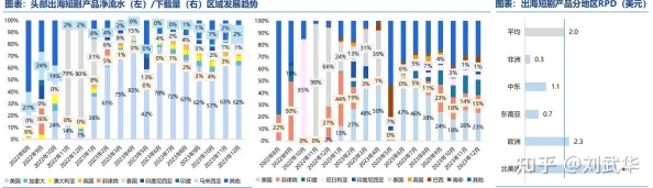 欧美日韩国产伦理领域最新进展：多元文化交融下的伦理观念变革与社会影响分析