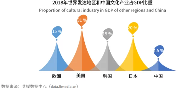 欧美日韩国产伦理领域最新进展：多元文化交融下的伦理观念变革与社会影响分析