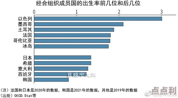 欧美日韩国产伦理领域最新进展：多元文化交融下的伦理观念变革与社会影响分析